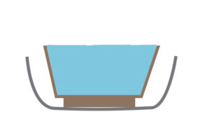 胸の重さの測り方