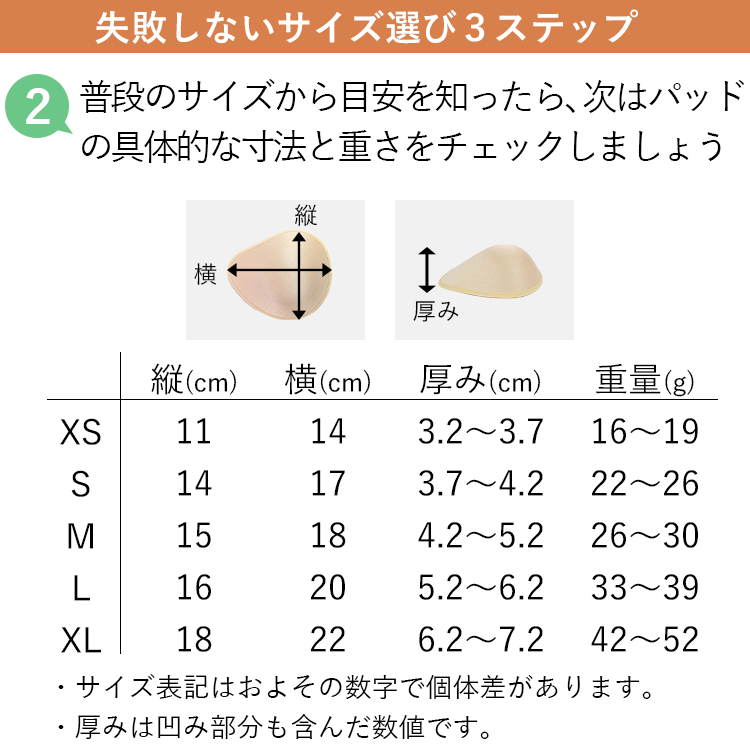 乳がん術後の胸パッド失敗しないサイズ選び3ステップ