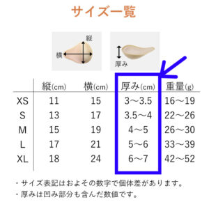 簡単に胸パッドを自作して自分の乳房パッドサイズを知る方法　パッドを作ったら、サイズ表の厚みを確認して比べる